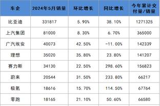 费迪南德谈塔帅造访撒盐哥餐厅：愚蠢之举，曼联曼城主帅都不会去